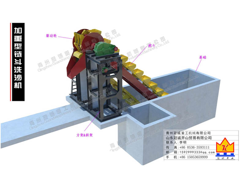 重型挖鬥洗砂機