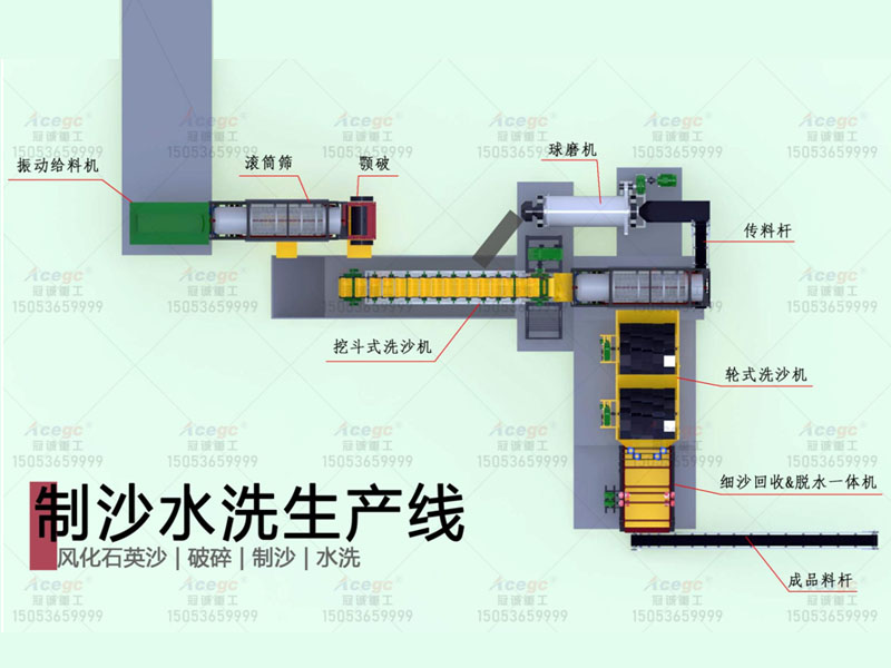 200T破碎水洗生産線