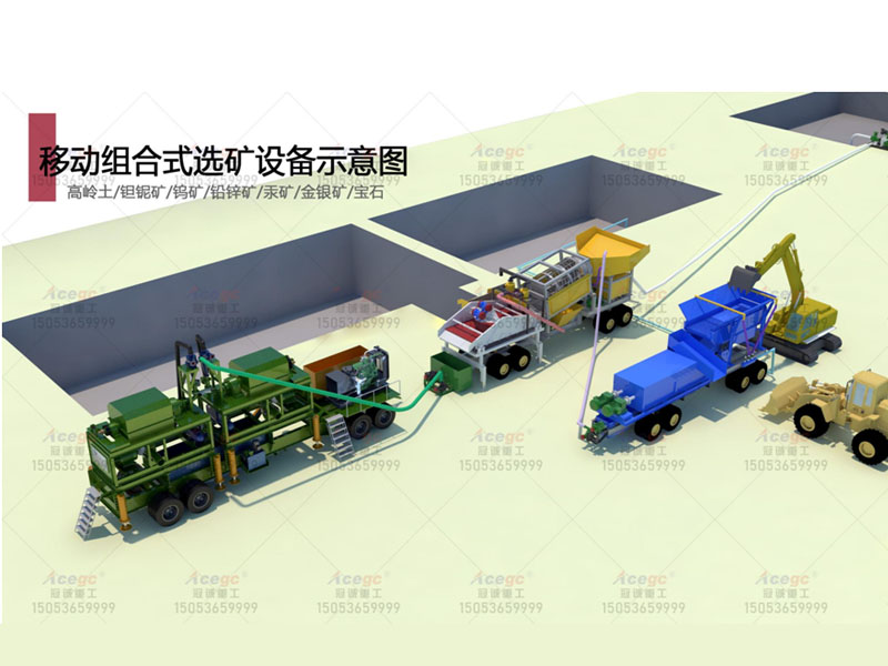 大型破碎制砂洗沙生産線