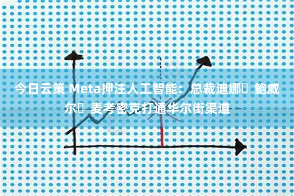 今日云策 Meta押注人工智能：总裁迪娜・鲍威尔・麦考密克打通华尔街渠道